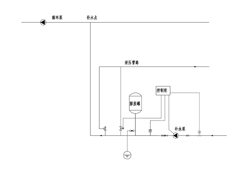 A5-004 定压补水机组（系统原理图）.jpg