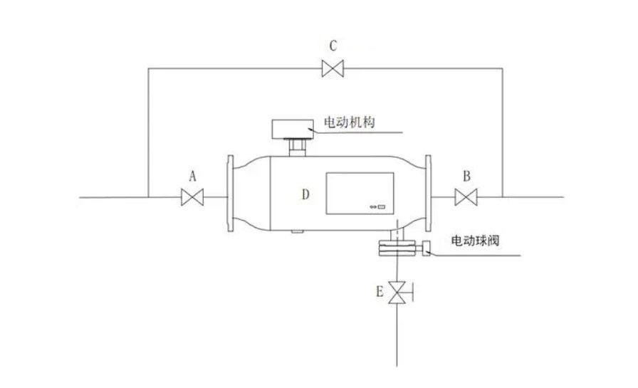 1723623362961770.jpg 006+原理图+A5-003-004自动反冲洗.jpg