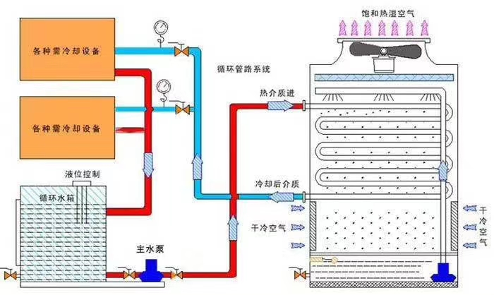 淬火液过滤冷却一体机1.jpg