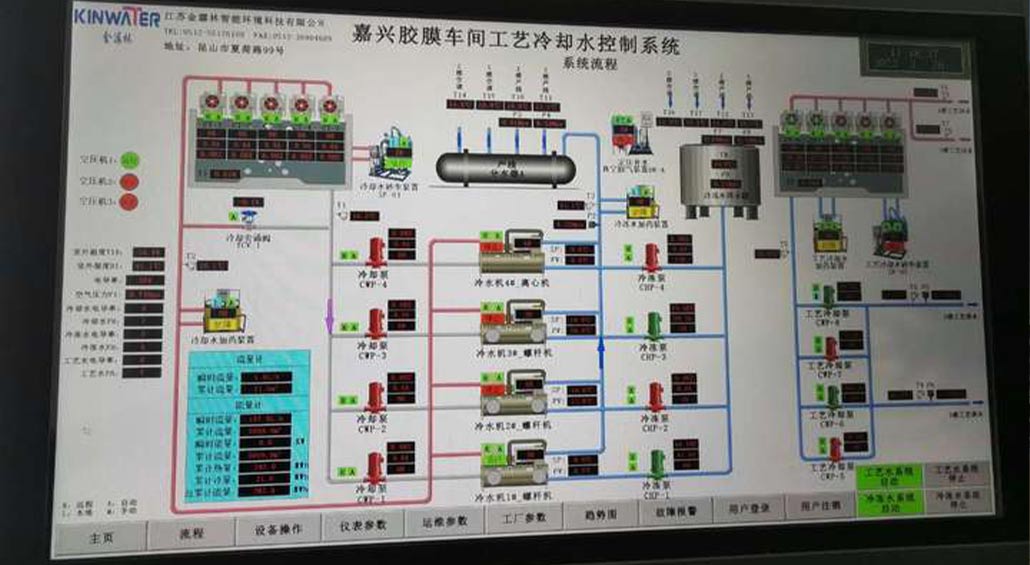 Cooling automatic control system for EVA film production line