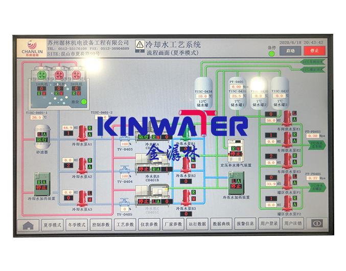 Storage Cooling System